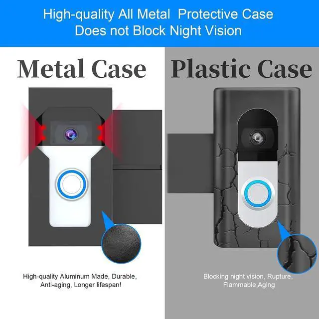 Alt view image 4 of 7 - No Drill Doorbell Mount Metal Anti-Theft Charging Port | All-metal anti-theft bracket, with Charging port, No-drill for apartment/renters, Fits Ring/Blink, Won't block motion sensor