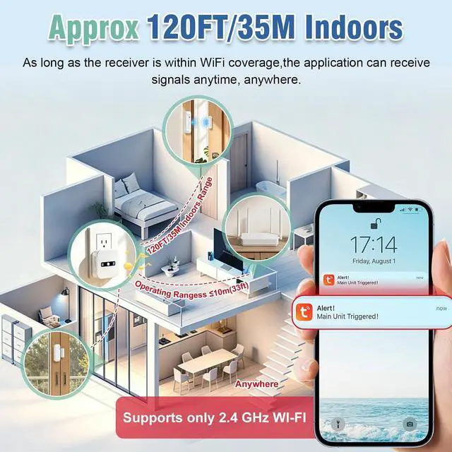 Alt view image 5 of 7 - Door Chime Wi-Fi Door Sensor Alarm with Phone Notifications Chime for Business/Home/Office/Store When Entering, Door Open Chime Alarm for Kids/Home Safety ,20 RingtonesSupports App Control.