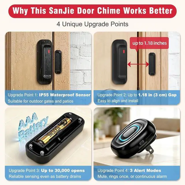 Alt view image 2 of 7 - Door Chime, 2-in-1 Door Alarm with One-Time Chime or Continuous Alert Mode, Door Open Alert for Kids & Elderly Safety, Home & Business, IP55 Waterproof Sensor, 800FT Range, 30 Chimes, 5 Volume
