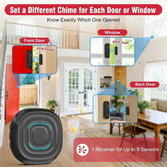 Alt view image 7 of 7 - Door Chime, 2-in-1 Door Alarm with One-Time Chime or Continuous Alert Mode, Door Open Alert for Kids & Elderly Safety, Home & Business, IP55 Waterproof Sensor, 800FT Range, 30 Chimes, 5 Volume