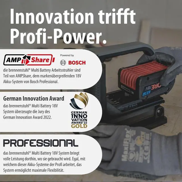 Alt view image 7 of 7 - Professional Multi Battery LED Portable Work Light HL 3000 (20W, 1140 + 2160lm, IP54, Compatible with 18V Batteries from 11 Different Power Tool Manufacturers, Engineered in Germany)