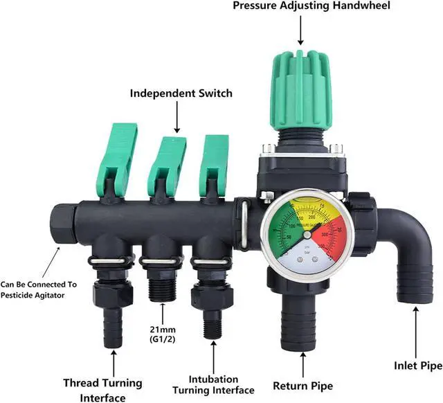 Alt view image 7 of 7 - 3 Way Water Splitter, ABS Plastic Agricultural Sprayer Control Shut Off Valve, Fimco Sprayer Parts, Rustproof Garden Hose Connector for Farm Irrigation, Lawn & Garden Spraying