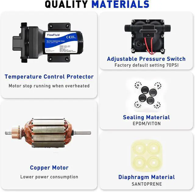 Alt view image 3 of 6 - 12V DC Water Pressure Booster Pump for RV,70PSI 5GPM Washdown Fresh Self Priming Diaphragm Pump for Boats with Filter,4-Chamner Transfer On Demand Pump for Marine Yacht Caravan Garden Hose