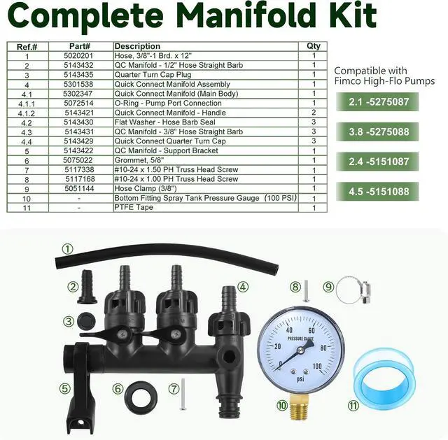 Alt view image 2 of 5 - Sprayer Manifold Kit(Replace for 7771967), Compatible with Fimco Current and Previous Sprayers, Leak-Proof with Quick Connect and Integrated Shut-Off Valves (9.8")