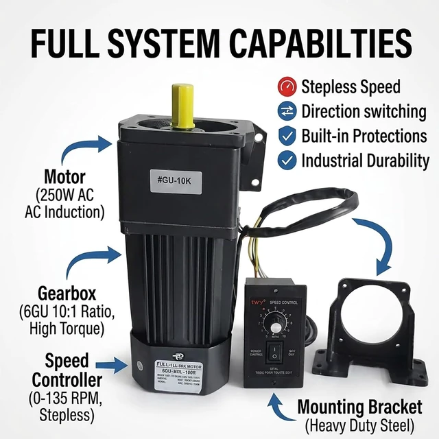Alt view image 7 of 7 - 250W 110V AC Gear Motor Set with Adjustable Speed Controller + Bracket | Pure Copper, Reversible, Single Phase Variable Speed, 10K, for Heavy Machinery or Industrial Equipment