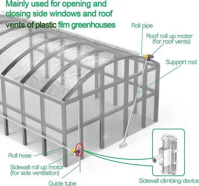 Alt view image 3 of 7 - Upgraded DC 24V 100W Greenhouse Film Roll Up Motor Kit with Climbing Device for Side Windows and Roof Vents of Plastic Film Greenhouses