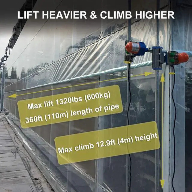 Alt view image 3 of 7 - 100W Greenhouse Film Roll Up Motor with Limit Switch, Waterproof Electric Greenhouse Film Curtain Roller Frame Shed DC 24V 2.8RPM for Greenhouse Ventilation, Automatic Venting