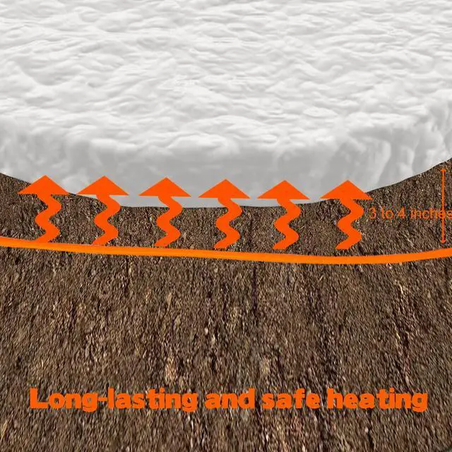 Alt view image 2 of 6 - Soil Heating Cable 49 Ft Electric Soil Warming Cable Greenhouse Plant Soil Heater Cable Keep Soil Warm for Soil, Garden, Cold Frame