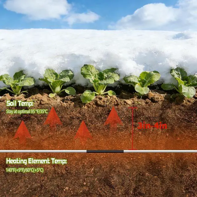 Alt view image 2 of 5 - Soil Heating Cable with Thermostat Temperature Controller Electric Soil Warming Cable Plant Soil Heater Cable for Garden, Cold Frame,Seed Starting, Plant Germination, Greenhouse (50ft)