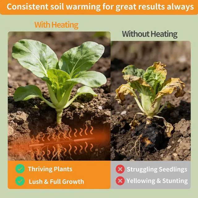 Alt view image 3 of 5 - Soil Heating Cable with Thermostat Temperature Controller Electric Soil Warming Cable Plant Soil Heater Cable for Garden, Cold Frame,Seed Starting, Plant Germination, Greenhouse (50ft)