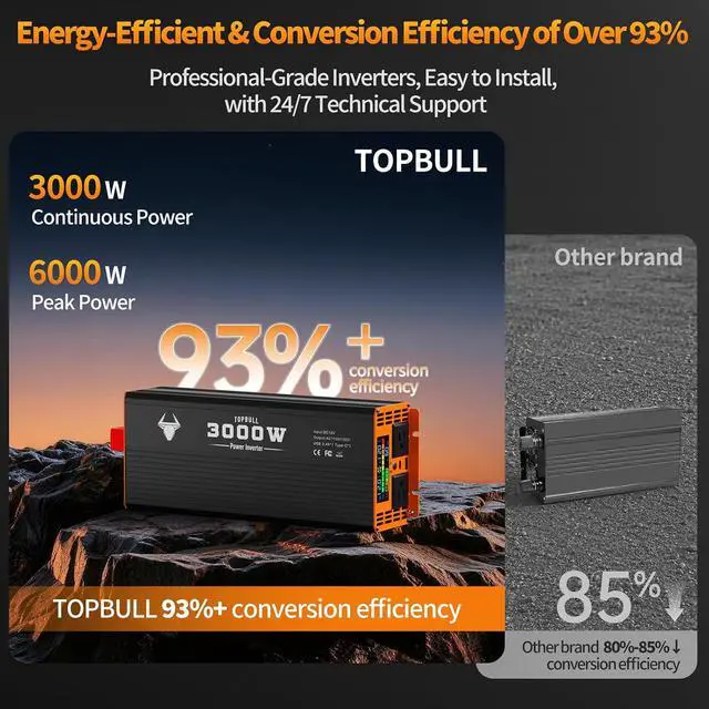 Alt view image 3 of 7 - 3000 Watt Power Inverter, Car/Home 12V DC to 110V/120V AC Car Converter | with 200ft Remote Controll, LED Display, Dual AC Outlets, USB Port, Dual Smart Fans, Cables Included, Suitable for Home, RV