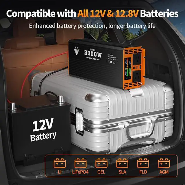 Alt view image 5 of 7 - 3000 Watt Power Inverter, Car/Home 12V DC to 110V/120V AC Car Converter | with 200ft Remote Controll, LED Display, Dual AC Outlets, USB Port, Dual Smart Fans, Cables Included, Suitable for Home, RV