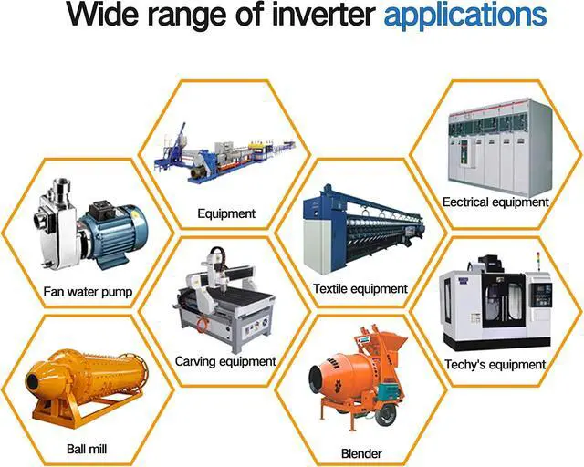 Alt view image 7 of 7 - Variable Frequency Drive 2.2KW 110V VFD Drive Inverter | Frequency Converter Single Phase Input, 3 Phase Output for Spindle Motor Speed Control+VFD Extension Cable