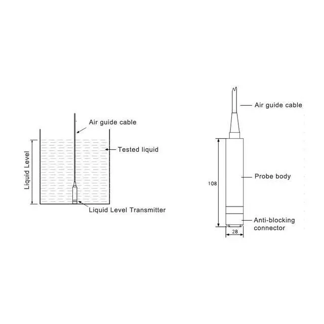 Alt view image 5 of 7 - Tl-136 0-5M,Czujnik Poziomu Cieczy,Liquid Level Transmitter,Submersible Level Sensor 4-20ma,Sensors TL136 Liquid Level Transmitter Water Level Sensor Detector 24VDC 420mA Output(Range 0-5 Meters)