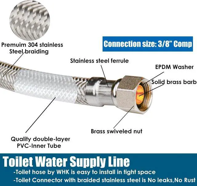 Alt view image 4 of 6 - 12 PACKS Toilet Hose Supply Line 12 Inch Braided 7/8" BC x 3/8"Comp,NSF | Flexible Toilet Water Hose Connector,Stainless Steel Water Supply Line for Toilet Hose Replacement