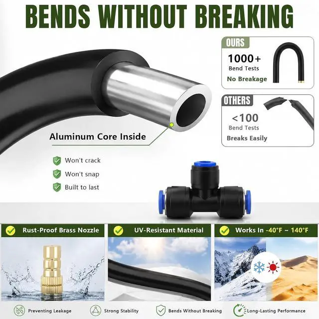 Alt view image 5 of 6 - Drip Irrigation Nozzles 40 Pack, 8 Inch Adjustable Sprayers for 1/4 Tubing | 360° bendable stems direct water where needed;tee connectors branch irrigation for pots,raised beds and greenhouse plants.