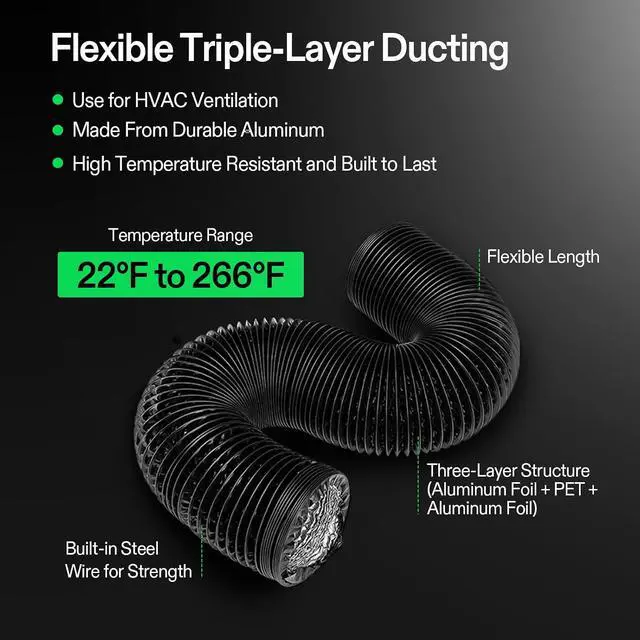 Alt view image 6 of 7 - G6 Smart Filtration Kit, Inline Fan, Controller, Carbon Filter,Duct | AeroZesh Inline Fan, E42A+ Enviroment Controller, Filter & Ducting, Cooling Ventilation, Grow Tent, Indoor Grow, Hydroponic