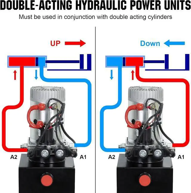 Alt view image 5 of 7 - Electric Hydraulic Pump Unit Metal Reservoir for Dump Trailer (Double Acting 10 Quart)