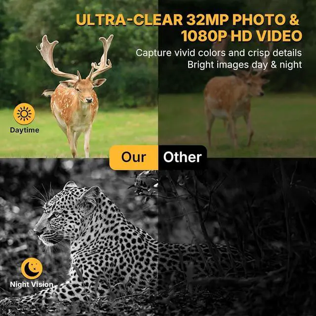Alt view image 4 of 7 - Mini Trail Camera 6 Pack 32MP 1080P HD Deer Camera with 32GB SD Card Game Cameras with Night Vision Motion Activated Waterproof with Card Reader