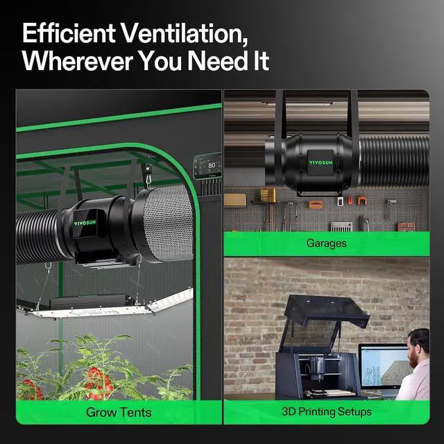 Alt view image 2 of 7 - G6 Smart Filtration Kit, Inline Fan, Controller, Carbon Filter,Duct | AeroZesh Inline Fan, E42A+ Enviroment Controller, Filter & Ducting, Cooling Ventilation, Grow Tent, Indoor Grow, Hydroponic