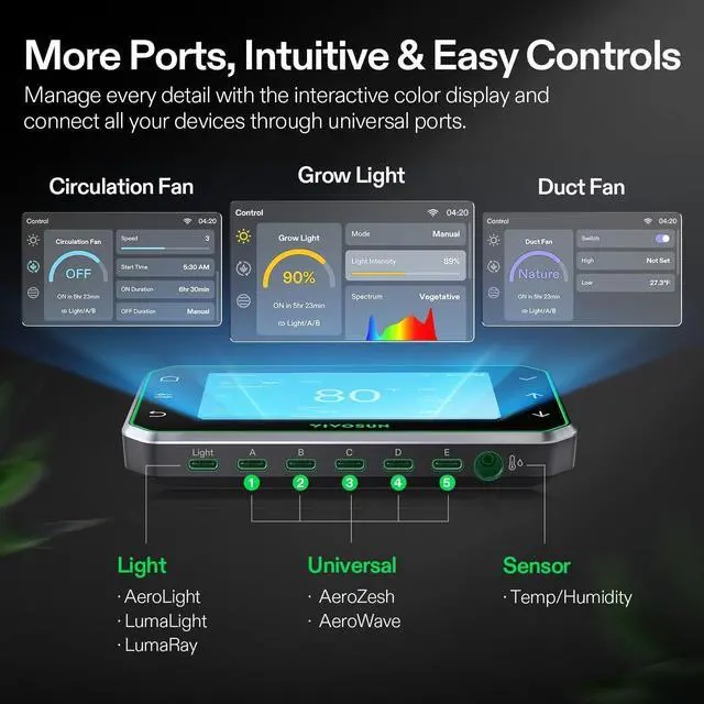 Alt view image 4 of 7 - G6 Smart Filtration Kit, Inline Fan, Controller, Carbon Filter,Duct | AeroZesh Inline Fan, E42A+ Enviroment Controller, Filter & Ducting, Cooling Ventilation, Grow Tent, Indoor Grow, Hydroponic