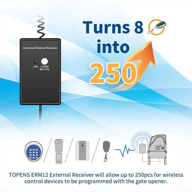 Alt view image 3 of 7 - ERM12 Universal External Receiver with 2 Remote Control Transmitters for Automatic Swing Sliding Gate Opener Garage Door Opener, Remote Operator Accessory for Outdoor Use