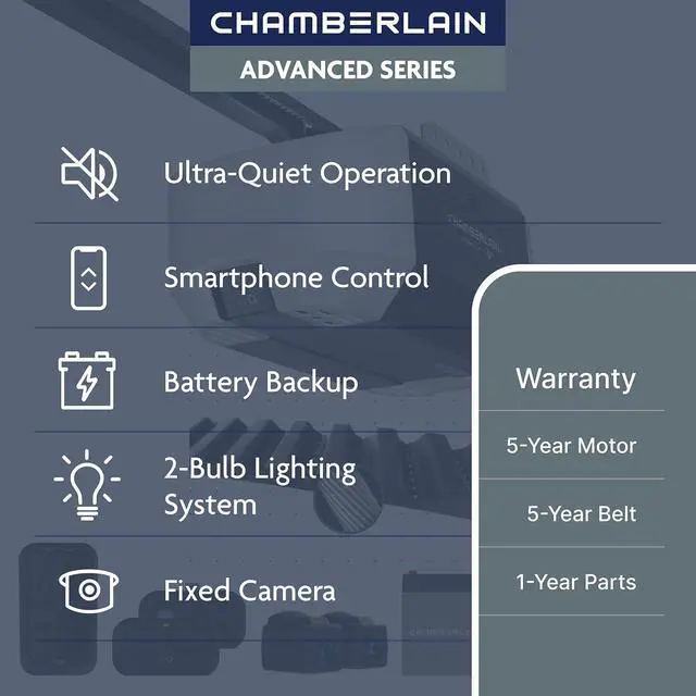 Alt view image 2 of 7 - Chamberlain Belt Drive myQ Garage Door Opener, 3/4HP w/Fixed Camera | Ultra quiet belt drive, smart garage myQ integration, Includes: 2 remotes, wall control, battery backup & safety sensors