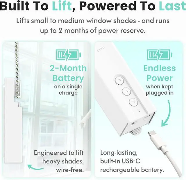 Alt view image 6 of 7 - SmartShade Driver, Remote Control & WiFi Dongle, White | Window Shade Driver, Compatible with Alexa, Google Assistant & IFTTT, Custom Scheduling, Long Battery Life