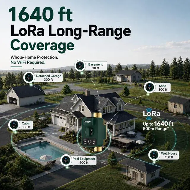 Alt view image 6 of 7 - Smart Water Auto Shut Off Valve & Leak Detector, Real-Time Leak Detection, Whole-Home Leak Protection System, 15 Sec Automatic Shut-Off, 1640 ft LoRa Coverage, No WiFi Required, Fits 3/4" & 1" Pipes