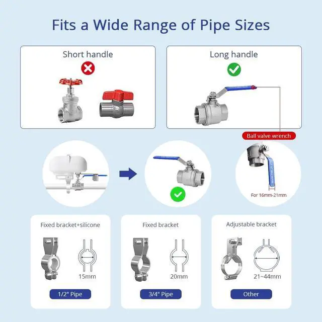 Alt view image 7 of 7 - WiFi Smart Water Valve Controller, Remote Shutoff for 1/2 to 1 in Pipe | WiFi version, Remote water shutoff, Alexa and Google voice control, Smart Life app