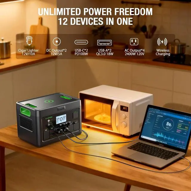 Alt view image 4 of 7 - 2400W Portable Power Station 1843.2Wh Solar Generator for Home Use | with 4 AC Outlets, Fast Charging,Emergency Power Backup Battery UPS for Home Outage RV/Van Trip Camping