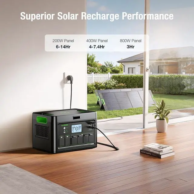 Alt view image 5 of 7 - 2400W Portable Power Station 1843.2Wh Solar Generator for Home Use | with 4 AC Outlets, Fast Charging,Emergency Power Backup Battery UPS for Home Outage RV/Van Trip Camping
