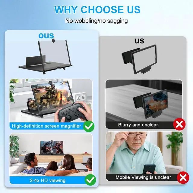 Alt view image 3 of 7 - 14 Inch Screen Magnifier for Smartphone | Foldable Phone Stand & Movie Amplifier, for Videos, and Gaming, Compatible with All Smartphones