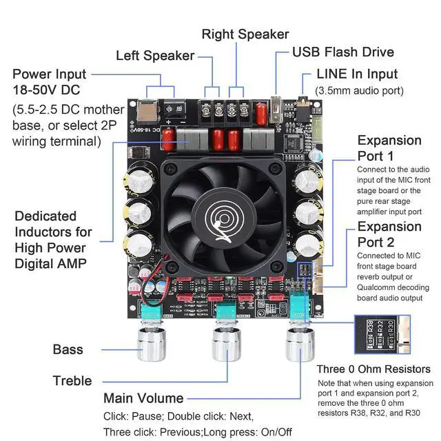 Alt view image 2 of 6 - ZK-3002T 300W+300W Bluetooth Digital Amplifier Board TPA3255 Chip 2.0 Channel with Bluetooth/3.5mm AUX Input/USB Input,with Treble and Bass Adjustment