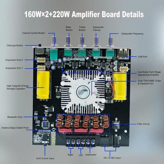 Alt view image 4 of 7 - ZK-HT21 Bluetooth Amplifier Board, 160W×2+220W 2.1 Channel Subwoofer Audio Amplifier DC 15-36V Hi-Fi Bluetooth Module TDA7498E Chips BT/USB/AUX Input