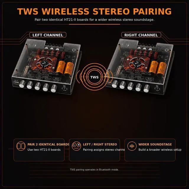 Alt view image 5 of 7 - 540W 2.1-Channel Mini Bluetooth Amplifier Board 160W×2 + 220W Subwoofer, with TWS, FM/USB/AUX, IR Remote, DC15-36V, Deep Bass for DIY Speakers & Home Audio