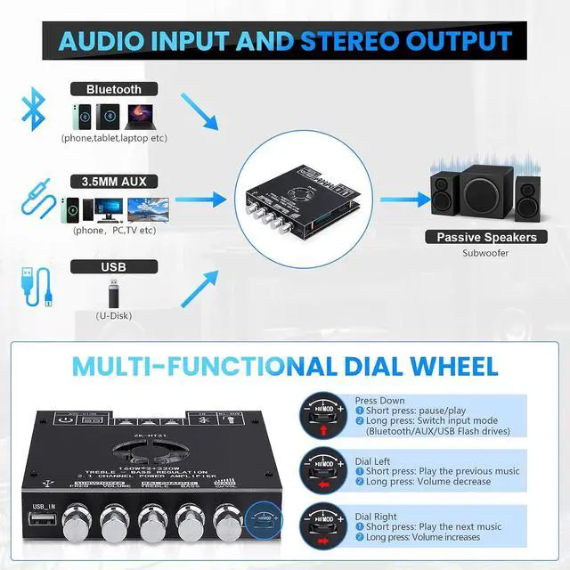 Alt view image 2 of 7 - Bluetooth Amplifier Board, ZK-HT21 2.1 Channel 160W x 2+220W Subwoofer Amp | Stereo Mini Audio Power Amplifier Module TDA7498E HiFi Chips,BT USB AUX Input DC 15-36V for DIY Home Speakers