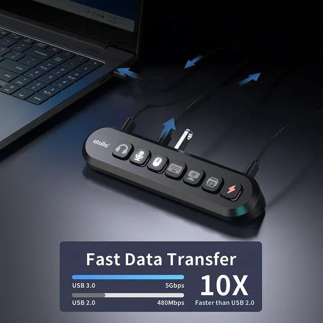 Alt view image 5 of 7 - 7-Port Powered USB Hub, 4 USB-A 3.0+2 USB-C 3.0+1 Fast Charging Port | 36W USB 3.0 Hub with LED Switches, 13 Customizable Keycaps, 12V/3A Power Adapter for Windows, MacOS, Linux