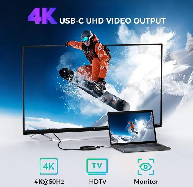 Alt view image 3 of 7 - 10Gbps USB C Video Output Hub, 6-in-1 USB C Multiport Adapter, 4K 60Hz | USB C Splitter with 100W PD, 18W Out, 4 USB 3.2 Gen2 Ports (3C+1A), for MacBook Pro/Air, iPad Pro, Mac Mini and More
