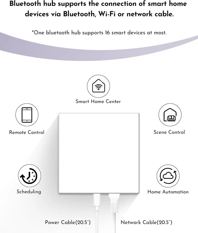 Alt view image 4 of 6 - Smart Bluetooth Gateway Hub for BLE Motorized Shades Works with Alexa & Google Assistant (Not for Zigbee/Matter Motors)