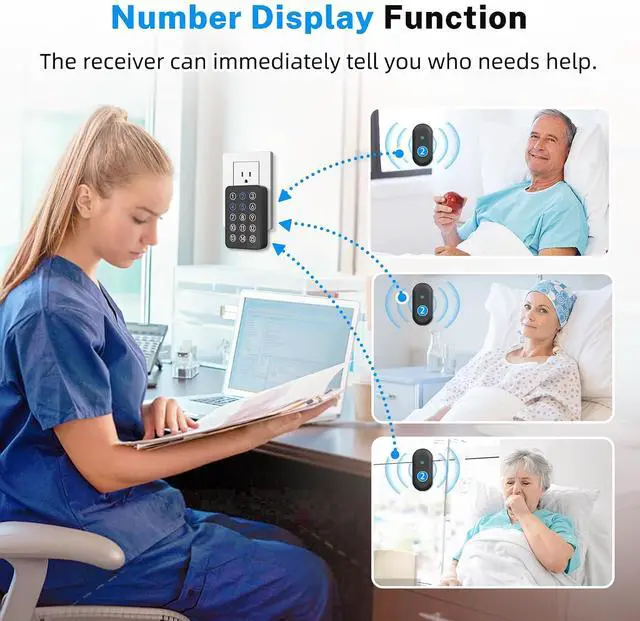 Alt view image 2 of 7 - Wireless Emergency Call Button System - 500 Ft Range Caregiver Pager with LED Display, 10 Waterproof Alert Buttons & 1 Receiver for Elderly, Patients, Disabled at Home, Hospital, Clinic