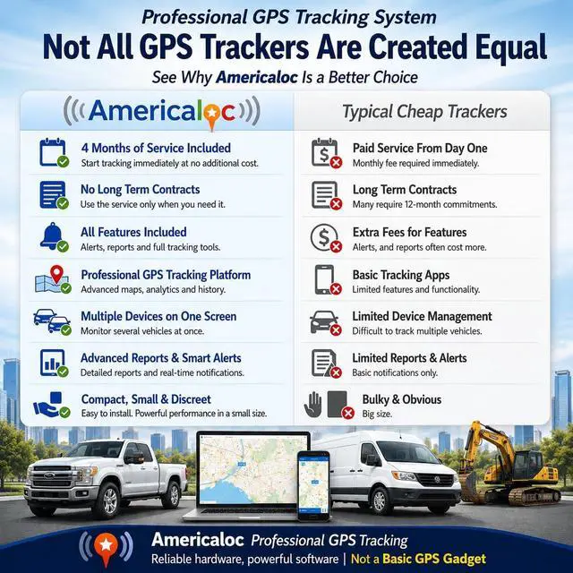 Alt view image 3 of 6 - Americaloc Wired GPS Tracker for Vehicles, Easy to Install (1240V), Affordable Flat-Rate Plan