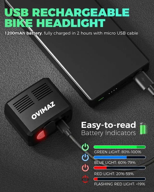 Alt view image 4 of 7 - Bike Helmet Light, 1000 Lumens Light, Helmet and Handlebar Mounts | USB Rechargeable, 5 Lighting Modes, IP65 Waterproof, Dual Setup Options, For Night Cycling, Mountain Biking, Commuting