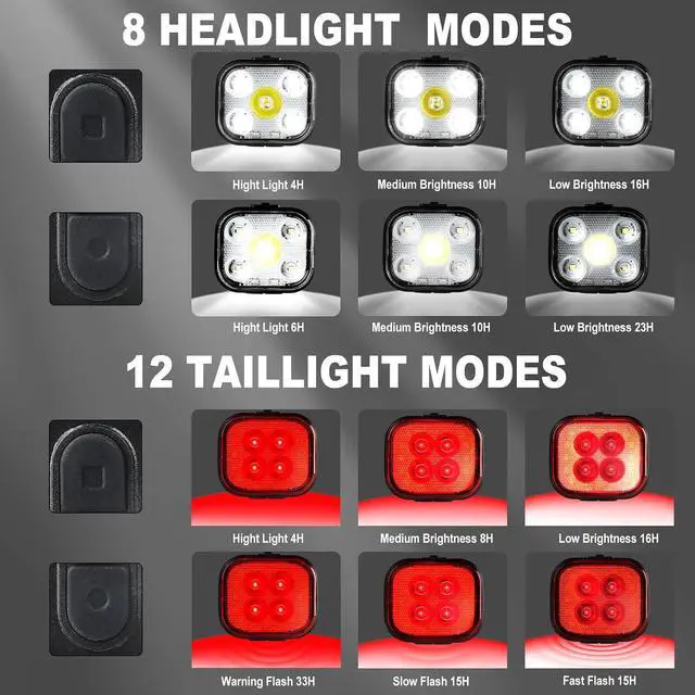 Alt view image 4 of 7 - Bike Lights for Night Riding USB Rechargeable Bike Lights Front and Rear 8+12 Modes Bike Light Set Bicycle Lights Headlight and Taillight Easy to Install