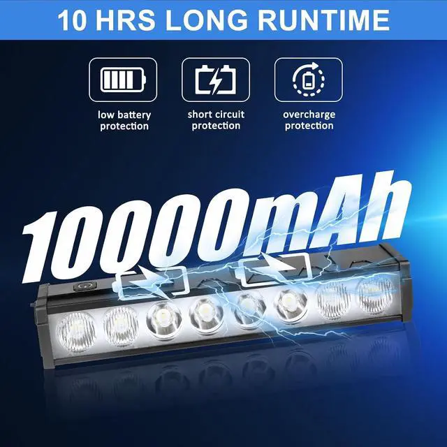 Alt view image 4 of 7 - Bike Lights, 17 LED 4800 Lumen Bicycle Light with 4 Modes, 10000mAh USB Rechargeable Bike Light, Bike Headlight with Digital Power Display, Wide Beam Bike Lights for Night Riding