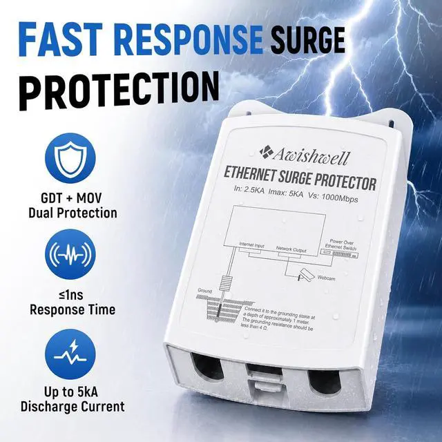 Alt view image 2 of 7 - Outdoor Waterproof Ethernet Surge Protector PoE, Gigabit Lightning Arrester | IP65 5kA PoE++ Surge Protector for IP Camera, GDT+TVS 0.1ns Response, DC 12-57V Wide Voltage, Built-in Transformer