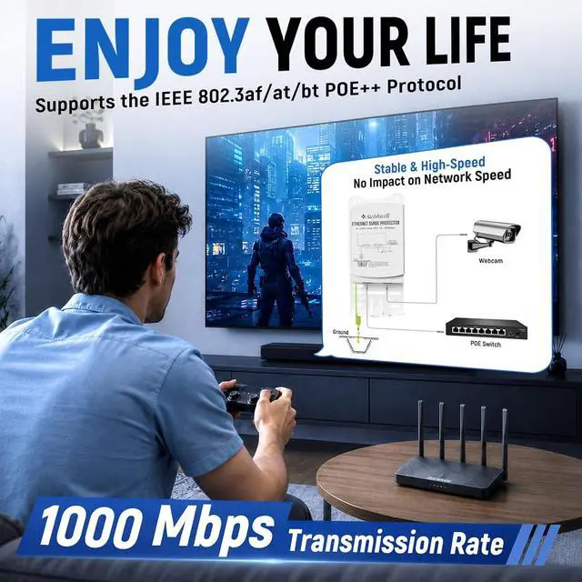Alt view image 6 of 7 - Outdoor Waterproof Ethernet Surge Protector PoE, Gigabit Lightning Arrester | IP65 5kA PoE++ Surge Protector for IP Camera, GDT+TVS 0.1ns Response, DC 12-57V Wide Voltage, Built-in Transformer