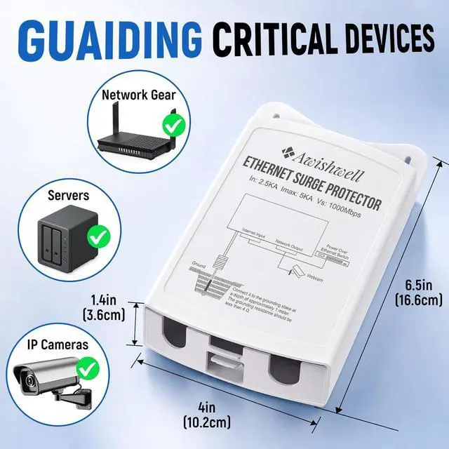 Alt view image 7 of 7 - Outdoor Waterproof Ethernet Surge Protector PoE, Gigabit Lightning Arrester | IP65 5kA PoE++ Surge Protector for IP Camera, GDT+TVS 0.1ns Response, DC 12-57V Wide Voltage, Built-in Transformer