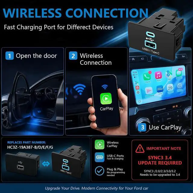 Alt view image 7 of 7 - Carplay Hub Wireless CarPlay USB Media Hub for Ford F-150 2013-2023 USB Type-C Hub Upgrade Module for Ford SYNC 3 Version 3.4 for CarPlay & Android Auto