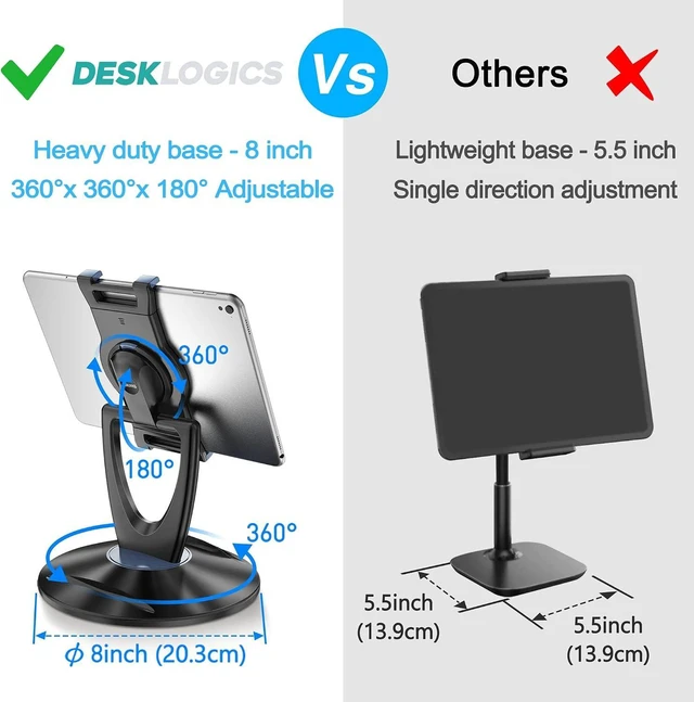 Alt view image 2 of 7 - Desktop iPad/Tablet Stand Fits 6-13 Inch, Stable Adjustable with 360° Swivel for Store, Retail Kiosk, Reception, Home Office (Black)